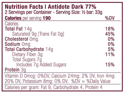 Antidote Chocolate HESTIA: BANANA + CAYENNE